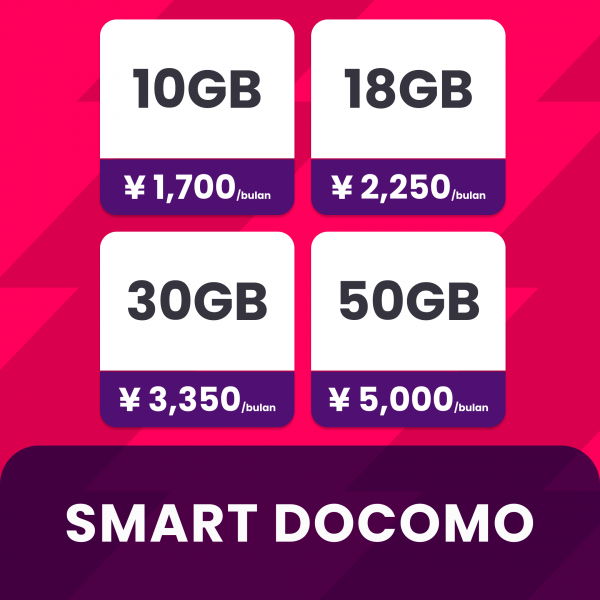 SIM Card Jepang Docomo